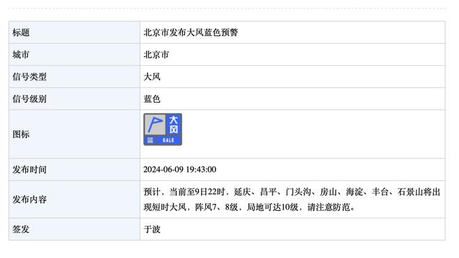 卢：落后再去追赶会很难 一个小错也会让对手扩大优势